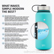 Simple Modern 32 oz Summit Waterbottles + Extra Lid - Vacuum Insulated Thermos Aluminum Travel Mug 18/8 Stainless Steel Flask - Blue Hydro Travel Mug - Robin's Egg 567920302